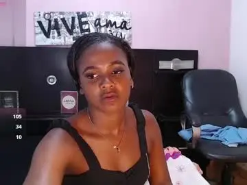 Chaturbate Private Sex Chat of shannysweett