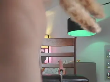 Chaturbate Nude Webcam of belle_adrienne