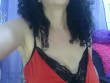 Chaturbate Nude Webcam of horny_mommy17