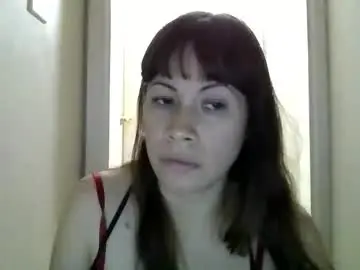 Chaturbate Nude Webcam of petitedoll30