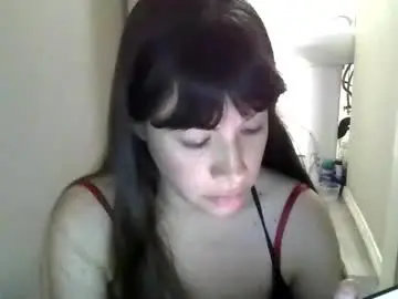 Chaturbate Watch Live Sex Cams of petitedoll30
