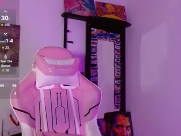 Chaturbate Nude Webcam of sharaross1