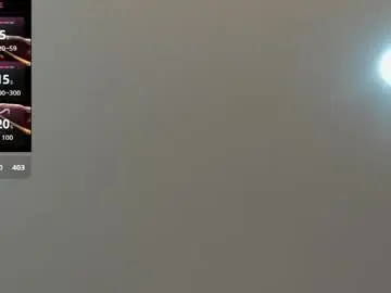 Chaturbate Private Sex Chat of angel_adamx