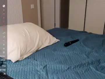 Chaturbate Private Sex Chat of brightrays__