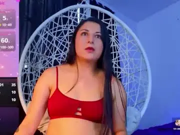 Chaturbate Adult Webcam of eimy__cute