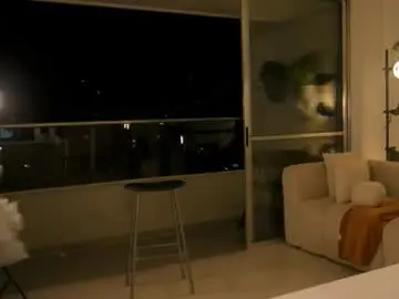 Chaturbate Nude Webcam of ms_lawless