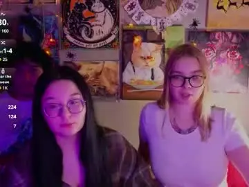Chaturbate Live Porn of _favorite_
