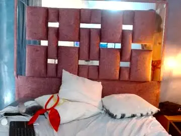 Chaturbate Free Live Porn of miss_merly