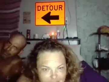 Chaturbate Adult Video Chat of onlygodcan14