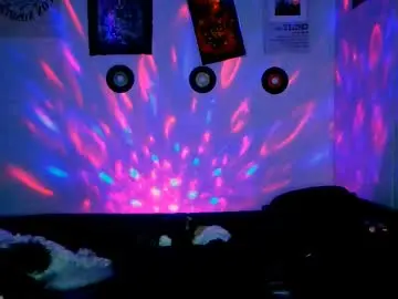 Chaturbate Sex Chat of plutonbluemoon_999