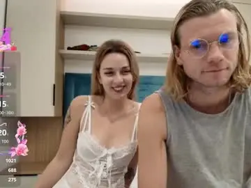 Chaturbate Nude Webcam of weturnyouon