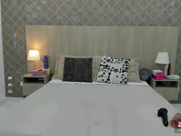 Chaturbate Sex Cam of martina_ayala