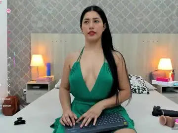 Chaturbate Live Sex of martina_ayala
