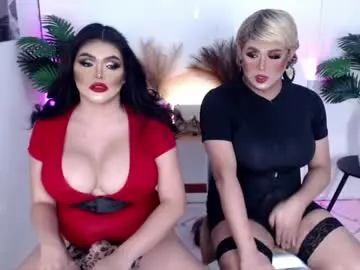 Chaturbate Nude Webcam of 10incheskinkynastytrans