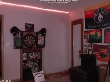 Chaturbate Live Sex of bigjohnny550