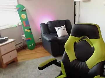 Chaturbate Private Sex Chat of bigjohnny550