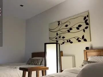 Chaturbate Sex Cam of girl_next_door19