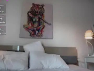 Chaturbate Private Sex Chat of girl_next_door19