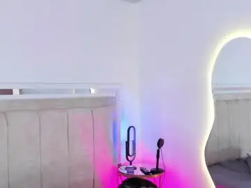 Chaturbate Live Porn of indara18