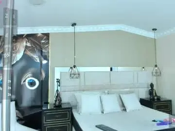 Chaturbate Watch Live Sex Cams of kimcossey2