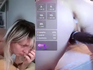 Chaturbate Nude Webcam of princessofyourdreams