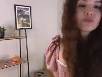 Chaturbate Sex Cam of sindy_met