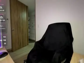 Chaturbate Adult Webcams of cloe_small08