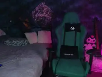 Chaturbate Live Porn of m1shq