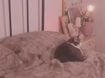 Chaturbate Watch Live Sex Cams of milky_0