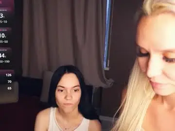 Chaturbate Live Sex of katievillard