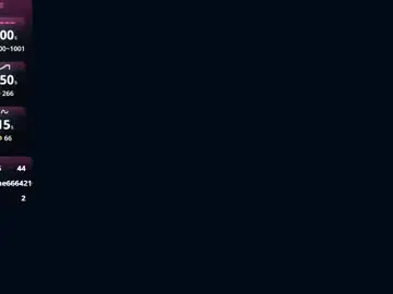 Chaturbate Best live sex cam show of katievillard