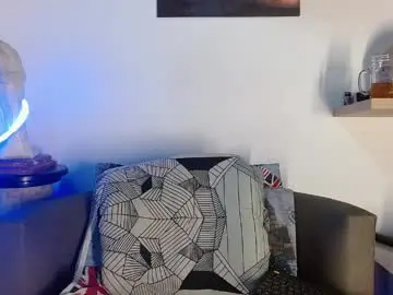 Chaturbate Sex Chat of morgann_jones