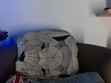 Chaturbate Sex Chat of morgann_jones