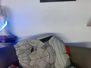 Chaturbate Adult Webcams of morgann_jones