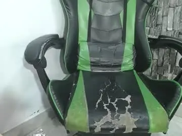 Chaturbate Adult Webcams of srfindomfeet_