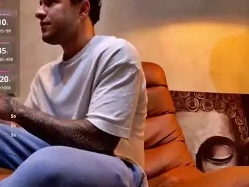 Chaturbate Sex Chat of xlittle_xbearx