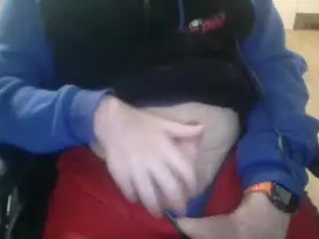Chaturbate Sex Chat of geekgamer41