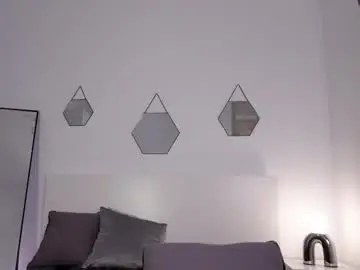 Chaturbate Sex Chat of miladenver