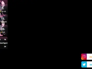 Chaturbate Adult Webcams of seelena_f