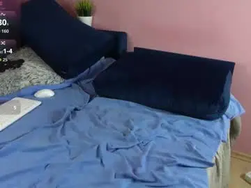 Chaturbate Private Sex Chat of eleanor_xx