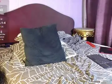 Chaturbate Sex Cam of kairoblack