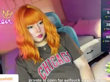 Chaturbate Private Sex Chat of koreandollts