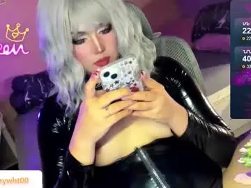 Chaturbate Sex Chat of koreandollts