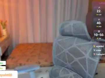 Chaturbate Adult Webcams of koreandollts