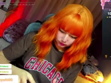 Chaturbate Sex Chat of koreandollts