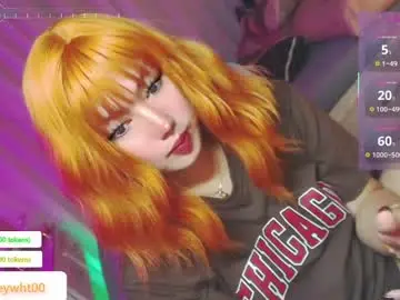 Chaturbate Free Porn Cam of koreandollts