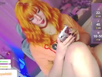Chaturbate Sex Chat of koreandollts