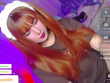 Chaturbate Adult Webcam of koreandollts