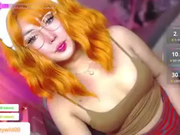 Chaturbate Free Porn Cam of koreandollts