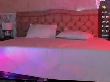 Chaturbate Live Sex Cam of lexy_gomez